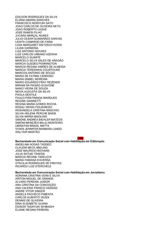 EDILSON RODRIGUES DA SILVA
ELIANA SBARAI SANCHES
FRANCISCO NORIYUKI SATO
JOAO CARLOS DE OLIVEIRA NETO
JOAO ROBERTO LAQUE
JOSE RAMOS FILHO
JUCARA MARÇAL NUNES
JULIO CESAR GUIMARÃES DARVAS
LENITA CAMARGO DE FARIA
LIGIA MARGARET DIETZSCH KOSIN
LILIAN CARMONA
LUIZ ANTONIO NOVAES
LUIZ CARLOS URBANO AZENHA
MARCELO DUARTE
MARCELO SILVA SALES DE ARAGÃO
MARCIA GUEDES PENNINGTON
MARCIA REGINA SIMÕES DE ALMEIDA
MARCIA TERESINHA COURTOUKE
MARCOS ANTONIO DE SOUZA
MARIA DE FATIMA CARDOSO
MARIA ISABEL MOREIRA
MARIO EDUARDO FRAY REZENDE
MIRIAM DA PAIXÃO SCAVONE
NANCI VIEIRA DE SOUZA
NEIVA AUGUSTA DA SILVA
PAOLA GENTILE
PAULO PIRATININGA MARQUES
REGINA GIANNETTI
REGINA MARIA GOMES ROCHA
ROSALI ROSSI FIGUEIREDO
ROSANGELA CRISTINA MASCHIO
SILVIA HELENA PERCHE BASSI
SILVIA MARIA MAIOLINO
SIMONE ANDREA BIEHLER MATEOS
SIMONI MENEZES BALIU MONTEIRO
UBIRATAN BRASIL MATTA
VIVIEN JENNIFER BARBARA LANDO
WALTAIR MARTÃO
1986
Bacharelado em Comunicação Social com Habilitação em Editoração
ANGELINA HODAS TADDEO
CLAUDIA BECK ABELING
JOSE MAURICIO BICHARA
JULIA SATUKI TAKEDA
MARCIA REGINA TAKEUCHI
MARIA FABIANA D'AVERSA
OTACILIA RODRIGUES DE FREITAS
RICARDO LUIZ STERCHELE
Bacharelado em Comunicação Social com Habilitação em Jornalismo
ADRIANA CRISTINA VERA E SILVA
AIRTON MIGUEL DE GRANDE
ALVARO PEREIRA JUNIOR
ANA CRISTINA DA CONCEIÇÃO
ANA VALERIA FRANCO HADDAD
ANDRE VITOR SINGER
ANGELA PACHECO PIMENTA
CARLOS ALBERTO VEZZA
DENNIS DE OLIVEIRA
DINA ELISABETE ULIANA
EDISON TADAYUKI ISHIBASHI
ELIANE REGINA PEREIRA
 