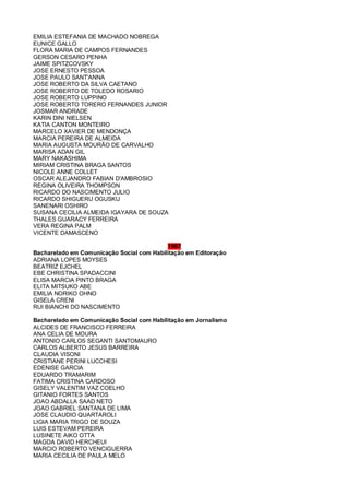 EMILIA ESTEFANIA DE MACHADO NOBREGA
EUNICE GALLO
FLORA MARIA DE CAMPOS FERNANDES
GERSON CESARO PENHA
JAIME SPITZCOVSKY
JOSE ERNESTO PESSOA
JOSE PAULO SANT'ANNA
JOSE ROBERTO DA SILVA CAETANO
JOSE ROBERTO DE TOLEDO ROSARIO
JOSE ROBERTO LUPPINO
JOSE ROBERTO TORERO FERNANDES JUNIOR
JOSMAR ANDRADE
KARIN DINI NIELSEN
KATIA CANTON MONTEIRO
MARCELO XAVIER DE MENDONÇA
MARCIA PEREIRA DE ALMEIDA
MARIA AUGUSTA MOURÃO DE CARVALHO
MARISA ADAN GIL
MARY NAKASHIMA
MIRIAM CRISTINA BRAGA SANTOS
NICOLE ANNE COLLET
OSCAR ALEJANDRO FABIAN D'AMBROSIO
REGINA OLIVEIRA THOMPSON
RICARDO DO NASCIMENTO JULIO
RICARDO SHIGUERU OGUSKU
SANENARI OSHIRO
SUSANA CECILIA ALMEIDA IGAYARA DE SOUZA
THALES GUARACY FERREIRA
VERA REGINA PALM
VICENTE DAMASCENO
1987
Bacharelado em Comunicação Social com Habilitação em Editoração
ADRIANA LOPES MOYSES
BEATRIZ EJCHEL
EBE CHRISTINA SPADACCINI
ELISA MARCIA PINTO BRAGA
ELITA MITSUKO ABE
EMILIA NORIKO OHNO
GISELA CRENI
RUI BIANCHI DO NASCIMENTO
Bacharelado em Comunicação Social com Habilitação em Jornalismo
ALCIDES DE FRANCISCO FERREIRA
ANA CELIA DE MOURA
ANTONIO CARLOS SEGANTI SANTOMAURO
CARLOS ALBERTO JESUS BARREIRA
CLAUDIA VISONI
CRISTIANE PERINI LUCCHESI
EDENISE GARCIA
EDUARDO TRAMARIM
FATIMA CRISTINA CARDOSO
GISELY VALENTIM VAZ COELHO
GITANIO FORTES SANTOS
JOAO ABDALLA SAAD NETO
JOAO GABRIEL SANTANA DE LIMA
JOSE CLAUDIO QUARTAROLI
LIGIA MARIA TRIGO DE SOUZA
LUIS ESTEVAM PEREIRA
LUSINETE AIKO OTTA
MAGDA DAVID HERCHEUI
MARCIO ROBERTO VENCIGUERRA
MARIA CECILIA DE PAULA MELO
 