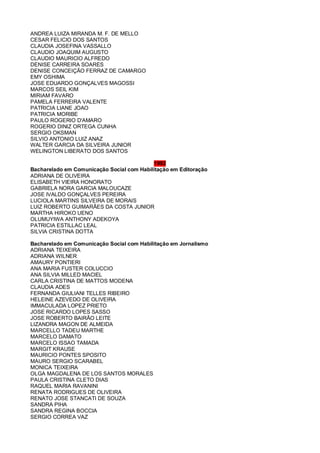 ANDREA LUIZA MIRANDA M. F. DE MELLO
CESAR FELICIO DOS SANTOS
CLAUDIA JOSEFINA VASSALLO
CLAUDIO JOAQUIM AUGUSTO
CLAUDIO MAURICIO ALFREDO
DENISE CARREIRA SOARES
DENISE CONCEIÇÃO FERRAZ DE CAMARGO
EMY OSHIMA
JOSE EDUARDO GONÇALVES MAGOSSI
MARCOS SEIL KIM
MIRIAM FAVARO
PAMELA FERREIRA VALENTE
PATRICIA LIANE JOAO
PATRICIA MORIBE
PAULO ROGERIO D'AMARO
ROGERIO DINIZ ORTEGA CUNHA
SERGIO OKSMAN
SILVIO ANTONIO LUIZ ANAZ
WALTER GARCIA DA SILVEIRA JUNIOR
WELINGTON LIBERATO DOS SANTOS
1992
Bacharelado em Comunicação Social com Habilitação em Editoração
ADRIANA DE OLIVEIRA
ELISABETH VIEIRA HONORATO
GABRIELA NORA GARCIA MALOUCAZE
JOSE IVALDO GONÇALVES PEREIRA
LUCIOLA MARTINS SILVEIRA DE MORAIS
LUIZ ROBERTO GUIMARÃES DA COSTA JUNIOR
MARTHA HIROKO UENO
OLUMUYIWA ANTHONY ADEKOYA
PATRICIA ESTILLAC LEAL
SILVIA CRISTINA DOTTA
Bacharelado em Comunicação Social com Habilitação em Jornalismo
ADRIANA TEIXEIRA
ADRIANA WILNER
AMAURY PONTIERI
ANA MARIA FUSTER COLUCCIO
ANA SILVIA MILLED MACIEL
CARLA CRISTINA DE MATTOS MODENA
CLAUDIA ADES
FERNANDA GIULIANI TELLES RIBEIRO
HELEINE AZEVEDO DE OLIVEIRA
IMMACULADA LOPEZ PRIETO
JOSE RICARDO LOPES SASSO
JOSE ROBERTO BAIRÃO LEITE
LIZANDRA MAGON DE ALMEIDA
MARCELLO TADEU MARTHE
MARCELO DAMATO
MARCELO ISSAO TAMADA
MARGIT KRAUSE
MAURICIO PONTES SPOSITO
MAURO SERGIO SCARABEL
MONICA TEIXEIRA
OLGA MAGDALENA DE LOS SANTOS MORALES
PAULA CRISTINA CLETO DIAS
RAQUEL MARIA RAVANINI
RENATA RODRIGUES DE OLIVEIRA
RENATO JOSE STANCATI DE SOUZA
SANDRA PIHA
SANDRA REGINA BOCCIA
SERGIO CORREA VAZ
 