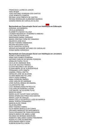 FRANCISCO LUCRECIO JUNIOR
IARA HEGER
JOAO ANTONIO FERREIRA DOS SANTOS
JOSE ROBERTO CAMPOS
REGINA LUCIA PIMENTA DE CASTRO
REGINA RODRIGUES GUIMARÃES BARROS
SANDRA MARIA DE CARVALHO ALVES
1976
Bacharelado em Comunicação Social com Habilitação em Editoração
ADRIANA JACOBSBERG
CECILIA BARZAGHI
ELIZABETH CHAVES VILLAÇA
LEONOR INOCÊNCIA F R BARRETO RIBEIRO
LUIZ CARLOS FEHR LION
MARGARIDA MARIA CARDOSO
MARIA CRISTINA FORNI DE CAMARGO
MAURICIO JOSE IELO
NEUSA YOSHIKO HAMAKAWA
REGINA MOLDERO SCAF
RUTH CASSITAS VICENTE
SERGIO ALEXANDRE ANTUNES DE CARVALHO
SONIA MARIA HORIKOSHI
Bacharelado em Comunicação Social com Habilitação em Jornalismo
AGNES ILONA KERESZTES
ANNA DIAS GOMES FERREIRA
ANTONIO CARLOS DE MOURA FERREIRA
ARNALDO FAZOLI FILHO
CECILIA DE ANDRADE REIS
CELIA DE GOUVEA FRANCO
CLOVIS NACONECY DE SOUZA
ELIANA MARIA SÁ DE ALBUQUERQUE
FERNANDO LEITE ZAMITH
GABRIEL PRIOLLI NETTO
GERALDO JOSE DA SILVEIRA
GLORIA MARIA MOTTA LARA
HAIFA YAZIGI SABBAG
INIMA FERREIRA SIMÕES
JOSE CARLOS DE ANDRADE
JOSE DURVAL BRAGA DO AMARAL
LILLIAN WITTE FIBE
LUCY MORAES ROSA PETROUCIC
LUIZ CARLOS PEREIRA LUCENA
LUIZ MACIEL DE OLIVEIRA FILHO
MARCOS AIDAR
MARIA ALICE FLEURY DIAS CAPOZOLI
MARIA APARECIDA PIRES DOS SANTOS
MARIA LUIZA DE ARAUJO
MARIA STELLA SCORTECCI LUZZI DE BARROS
MARIA TERESA FERNANDES
MARION ALICE FRANK
NILZA BALARINI
NINA YOSHIKO YABIKU
OLGA MARIA SERVULO DA CUNHA
ORLANDO BARROZO DO NASCIMENTO
PAULO EDUARDO DE FARIA NOGUEIRA
RENATA BARCO DE ABREU LEME
RICARDO DE MORAES MONTEIRO
ROBERTO ABELARDO CODAS FRIEDMANN
RODOLFO CARLOS MARTINO
ROSA MARIA KIMICO CODA
RUBENS BONATELLI MONI
 