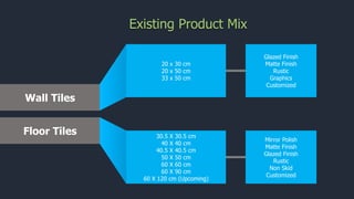 Wall Tiles
Floor Tiles
20 x 30 cm
20 x 50 cm
33 x 50 cm
30.5 X 30.5 cm
40 X 40 cm
40.5 X 40.5 cm
50 X 50 cm
60 X 60 cm
60 X 90 cm
60 X 120 cm (Upcoming)
Glazed Finish
Matte Finish
Rustic
Graphics
Customized
Mirror Polish
Matte Finish
Glazed Finish
Rustic
Non Skid
Customized
Existing Product Mix
 