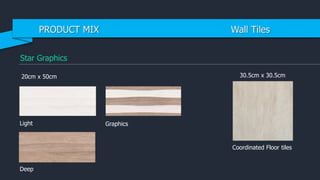 20cm x 50cm
Star Graphics
Coordinated Floor tiles
30.5cm x 30.5cm
GraphicsLight
Deep
PRODUCT MIX Wall Tiles
 