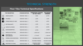 Floor Tiles Technical Specifications
TECHNICAL STRENGTH
 