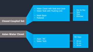 Closed Coupled Set
Asian Water Closet
• Water Closet with Seat and Cover
• Water Tank with Flushing Unit
• Wash Basin
• Pedestal
• Asian WC
• Water Tank
WC Sizes
• 29 cm
• 21 cm
• 18 cm
• Day by Day
• Sara
• Club
• Minimaxi
 