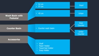 Wash Basin with
Pedestal
Accessories
• Shelf
• Paper Holder
• Towel Rail Holder
• Soap Holder
• 52 cm
• 57 cm
Urban
Pearl
• 45 cm
Counter Basin
Over
Counter
Under
Counter
• Counter wash basin
 