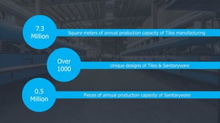 Pieces of annual production capacity of Sanitaryware
Square meters of annual production capacity of Tiles manufacturing
0.5
Million
Unique designs of Tiles & Sanitaryware
7.3
Million
Over
1000
 
