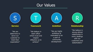 Service
Our Values
RelationshipTeamwork Ambition
RT AS
“We are
determine to
serve our
customer to
meet their
expectation”
“We believe in
team effort
where trust and
respect
influence us to
achieve”
“We are highly
ambitious &
motivated to be
a part of
community
development”
“We believe in
strong ethical
relationship in
every dealings
with our
customers and
stakeholders”
 