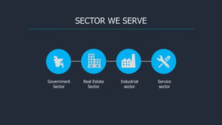 SECTOR WE SERVE
Government
Sector
Real Estate
Sector
Industrial
sector
Service
sector
 