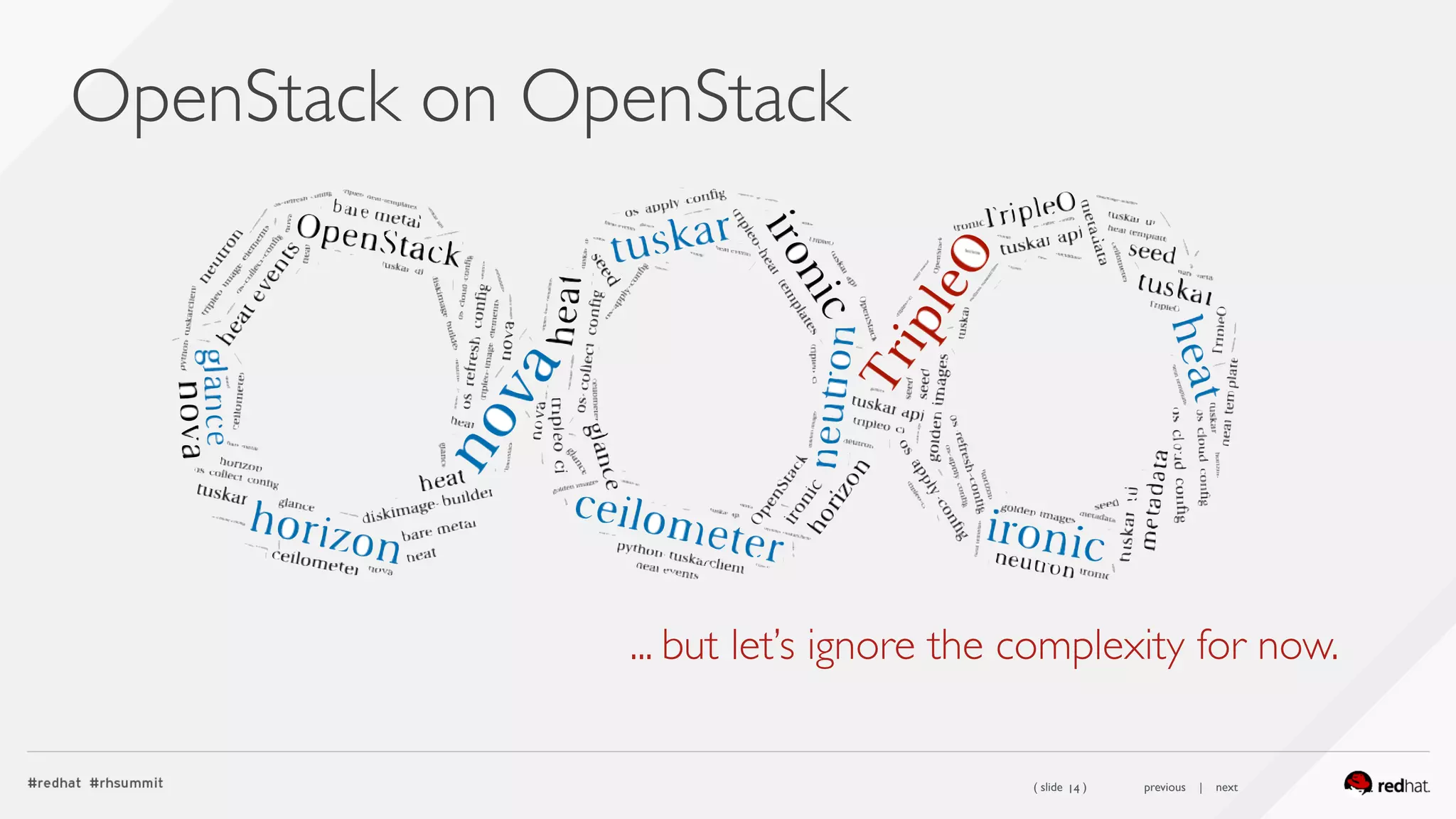 ( slide ) previous | next
OpenStack on OpenStack
14
... but let’s ignore the complexity for now.
 