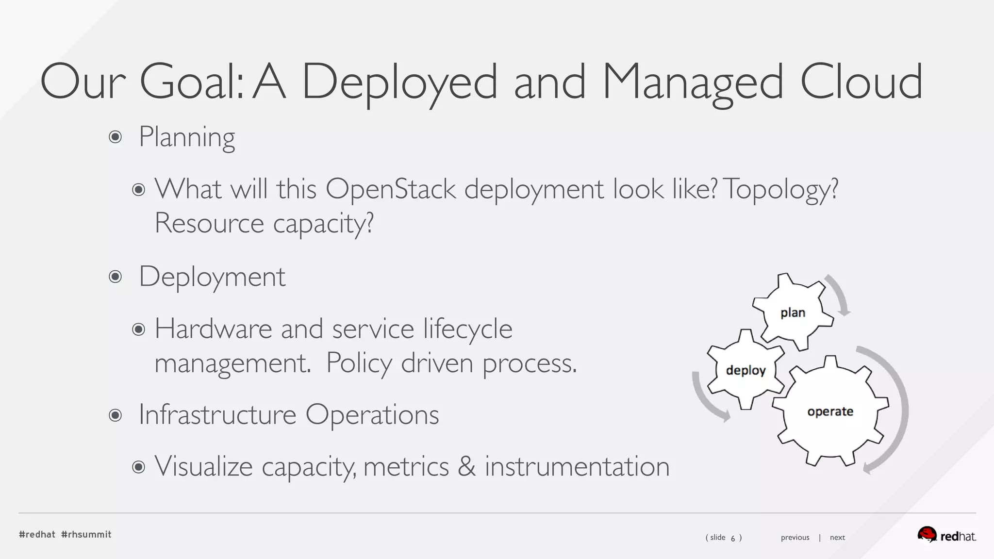 ( slide ) previous | next
๏ Planning
๏ What will this OpenStack deployment look like?Topology?
Resource capacity?
๏ Deployment
๏ Hardware and service lifecycle  
management. Policy driven process.
๏ Infrastructure Operations
๏ Visualize capacity, metrics & instrumentation
Our Goal:A Deployed and Managed Cloud
6
 