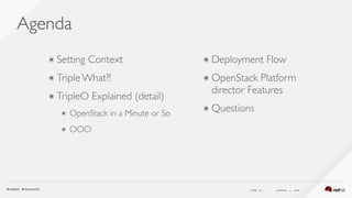( slide ) previous | next
Agenda
3
๏ Setting Context
๏ Triple What?!
๏ TripleO Explained (detail)
๏ OpenStack in a Minute or So
๏ OOO
 
 
๏ Deployment Flow
๏ OpenStack Platform
director Features
๏ Questions
 