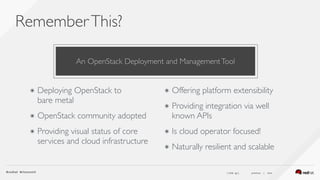 ( slide ) previous | next
RememberThis?
30
๏ Deploying OpenStack to  
bare metal
๏ OpenStack community adopted
๏ Providing visual status of core
services and cloud infrastructure
๏ Offering platform extensibility
๏ Providing integration via well
known APIs
๏ Is cloud operator focused!
๏ Naturally resilient and scalable
An OpenStack Deployment and ManagementTool
 
