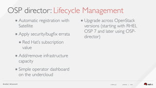 ( slide ) previous | next
OSP director: Lifecycle Management
42
๏ Automatic registration with
Satellite
๏ Apply security/bugﬁx errata
๏ Red Hat’s subscription
value
๏ Add/remove infrastructure
capacity
๏ Simple operator dashboard
on the undercloud
๏ Upgrade across OpenStack
versions (starting with RHEL
OSP 7 and later using OSP-
director)
 