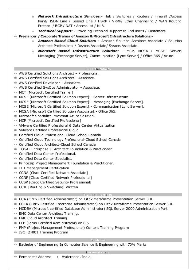 solution architect profile