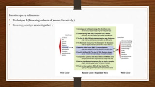 Iterative query refinement
• Technique 1.(Browsing subsets of source Iteratively )
• Browsing paradigm scatter/gather .
 