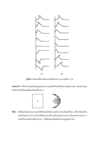 รูปที่ 10 ลักษณะคลื่นสะท้อนจากจุดตรึงแน่น (ก) และจุดอิสระ (ข)
ตัวอย่างที่ 9 คลื่นน้าวงกลมต่อเนื่องถูกส่งออกมาจากจุดโฟกัสของสิ่งกีดขวางรูปพาราโบลา ดังแสดงในรูป
จงเขียนหน้าคลื่นของคลื่นสะท้อนที่บริเวณ A
วิธีทา คลื่นที่ถูกปล่อยออกมาจากจุดโฟกัสของสิ่งกีดขวางรูปพาราโบลาในทุกทิศทาง เมื่อสะท้อนกับผิว
สะท้อนรูปพาราโบลาแล้วจะมีทิศทางของคลื่นสะท้อนพุ่งออกมาขนานกันหมดผ่านบริเวณ A
หน้าคลื่นของคลื่นสะท้อนบริเวณ A จึงมีลักษณะเป็นคลื่นหน้าตรงดูรูปประกอบ
 