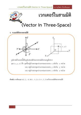 เวกเตอร์ในสามมิติ (Vector In Three-Space) อ.ภานุวัฒน์ เกียรตินฤมล
1
เวกเตอร์ในสามมิติ
(Vector In Three-Space)
1. ระบบพิกัดฉากสามมิติ
ตัวอย่าง จงเขียนจุด A (2 , 2 , –1), B (1 , –3 , 2 ), C (–1 , 3 , 3 ) ลงในระบบพิกัดฉากสามมิติ
 