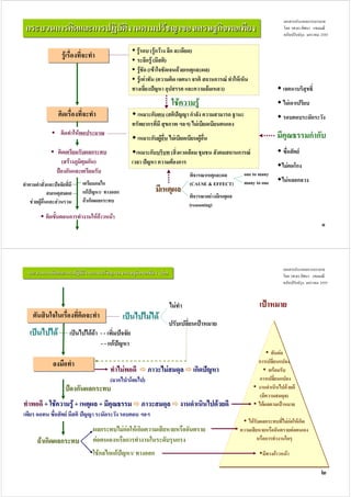 798
58
515035

558
515035

5
178
51551!#1$
56%%
0123456789
9 