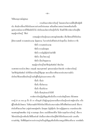 - 13 –
ให้ทันเหตุการณ์อยู่เสมอ
- การเตรียมการจัดการเรียนรู้ โดยเฉพาะกิจกรรมทีต้องฝึกปฏิบัติ
จริง ต้องมีการชีแจงให้นักเรียนทราบล่วงหน้าก่อนเสมอ พร้อมทังตรวจสอบว่าสอดคล้องกับเนือ
จุดประสงค์และเวลาทีใช้พอดีหรือไม่ นักเรียนจะเกิดการเรียนรู้หรือไม่ ข้าพเจ้าได้การจัดการเรียนรู้ยึด
ทฤษฎีการเรียนรู้ ได้แก่
(2)ทฤษฎีการเรียนรู้ตามแนวเศรษฐกิจพอเพียง เป็นวิธีสอนทีให้นักเรียน
รู้จักความพอดี ความพอประมาณ มีคุณธรรม ในการดําเนินชีวิตประจําวันทุกเรือง มีหลักการ 5 ข้อ
ข้อที 1 ความพอประมาณ
ข้อที 2 ความมีเหตุผล
ข้อที 3 การมีภูมิคุ้มกันในตัวทีดี
ข้อที 4 เงือนไขความรู้
ข้อที 5 เงือนไขคุณธรรม
ทฤษฎีการเรียนรู้โดยใช้กลุ่มสัมพันธ์ เขียนโดย
รองศาสตราจารย์ดร.ทิศนา แขมมณี คณะครุศาสตร์ จุฬาลงกรณ์มหาวิทยาลัย การจัดการเรียนรู้
โดยใช้กลุ่มสัมพันธ์ ก่อให้เกิดการเรียนรู้ได้สูงสุด เพราะเป็นการศึกษาจากประสบการณ์จริง
นักเรียนได้แลกเปลียนเรียนรู้ร่วมกับผู้อืนมีรูปแบบการสอน 4 ขัน
ขันที 1 ขันนํา
ขันที 2 ขันกิจกรรม
ขันที 3 ขันอภิปราย
ขันที 4 ขันสรุปและนําไปใช้
การจัดการเรียนรู้ภูมิปัญญาท้องถินเรือง การประดิษฐ์ใบตอง ทีถ่ายทอด
จากปู่ ย่า ตา ยาย ลุง ป้ า น้า อา หรือญาติ ๆไปสู่รุ่นลูกรุ่นหลานเป็นการเรียนรู้จากปราชญ์ชาวบ้าน หรือ
ผู้รู้ในท้องถินโดยตรง ไปสัมภาษณ์ทําให้นักเรียนได้รับประสบการณ์ตรงได้ใกล้ชิดกับธรรมชาติ เป็นการ
ดําเนินชีวิตแบบไทย ๆ อยู่อย่างพออยู่พอกิน มีเหตุผล มีภูมิคุ้มกัน มีความรู้คู่คุณธรรม ตามหลักแนวคิด
ของเศรษฐกิจพอเพียง นําสู่ ความสมดุล มันคง และยังยืนของชีวิต จึงมีความสุขในการเรียนรู้ เป็นการ
ใช้แหล่งเรียนรู้จากท้องถินได้เป็นอย่างดี นับเป็นการจัดการเรียนรู้ทีทําให้นักเรียนตระหนัก มองเห็น
ความสําคัญ สิงทีดีมีคุณค่าควรแก่การอนุรักษ์ในภูมิปัญญาท้องถินทีบรรพบุรุษได้ทํามาช้านาน จากอดีตถึง
 
