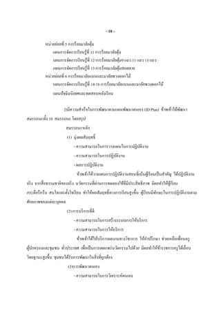 - 18 –
หน่วยย่อยที 5 การร้อยมาลัยตุ้ม
แผนการจัดการเรียนรู้ที 11 การร้อยมาลัยตุ้ม
แผนการจัดการเรียนรู้ที 12 การร้อยมาลัยตุ้ม9 แถว 11 แถว 13 แถว
แผนการจัดการเรียนรู้ที 13 การร้อยมาลัยตุ้มสอดลาย
หน่วยย่อยที 6 การร้อยมาลัยแบนและมาลัยพวงดอกไม้
แผนการจัดการเรียนรู้ที 14-16 การร้อยมาลัยแบนและมาลัยพวงดอกไม้
แผนปัจฉิมนิเทศและทดสอบหลังเรียน
2)มีความสําเร็จในการพัฒนาตามแผนพัฒนาตนเอง (ID Plan) ข้าพเจ้าได้พัฒนา
สมรรถนะทัง 10 สมรรถนะ โดยสรุป
สมรรถนะหลัก
(1) มุ่งผลสัมฤทธิ
- ความสามารถในการวางแผนในการปฏิบัติงาน
- ความสามารถในการปฏิบัติงาน
- ผลการปฏิบัติงาน
ข้าพเจ้าได้วางแผนการปฏิบัติงานสอนทีเน้นผู้เรียนเป็นสําคัญ ได้ปฏิบัติงาน
จริง จากสือธรรมชาติของจริง นวัตกรรมทีผ่านการทดลองใช้ทีมีประสิทธิภาพ มีผลทําให้ผู้เรียน
กระตือรือร้น สนใจและตังใจเรียน ทําให้ผลสัมฤทธิทางการเรียนสูงขึน ผู้เรียนมีทักษะในการปฏิบัติงานตาม
ศักยภาพของแต่ละบุคคล
(2) การบริการทีดี
- ความสามารถในการสร้างระบบการให้บริการ
- ความสามารถในการให้บริการ
ข้าพเจ้าได้ให้บริการผลงานทางวิชาการ ให้คําปรึกษา ช่วยเหลือเพือนครู
ผู้ปกครองและชุมชน ทัวประเทศ เพือเป็นการเผยแพร่นวัตกรรมไปด้วย มีผลทําให้ข้าราชการครูได้เลือน
วิทยฐานะสูงขึน ชุมชนได้รับการพัฒนาในสิงทีถูกต้อง
(3)การพัฒนาตนเอง
- ความสามารถในการวิเคราะห์ตนเอง
 