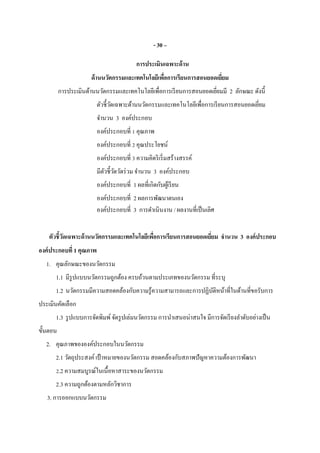 - 30 –
การประเมินเฉพาะด้าน
ด้านนวัตกรรมและเทคโนโลยีเพือการเรียนการสอนยอดเยียม
การประเมินด้านนวัตกรรมและเทคโนโลยีเพือการเรียนการสอนยอดเยียมมี 2 ลักษณะ ดังนี
ตัวชีวัดเฉพาะด้านนวัตกรรมและเทคโนโลยีเพือการเรียนการสอนยอดเยียม
จํานวน 3 องค์ประกอบ
องค์ประกอบที 1 คุณภาพ
องค์ประกอบที 2 คุณประโยชน์
องค์ประกอบที 3 ความคิดริเริมสร้างสรรค์
มีตัวชีวัดวัดร่วม จํานวน 3 องค์ประกอบ
องค์ประกอบที 1 ผลทีเกิดกับผู้เรียน
องค์ประกอบที 2 ผลการพัฒนาตนเอง
องค์ประกอบที 3 การดําเนินงาน / ผลงานทีเป็นเลิศ
ตัวชีวัดเฉพาะด้านนวัตกรรมและเทคโนโลยีเพือการเรียนการสอนยอดเยียม จํานวน 3 องค์ประกอบ
องค์ประกอบที 1 คุณภาพ
1. คุณลักษณะของนวัตกรรม
1.1 มีรูปแบบนวัตกรรมถูกต้อง ครบถ้วนตามประเภทของนวัตกรรม ทีระบุ
1.2 นวัตกรรมมีความสอดคล้องกับความรู้ความสามารถและการปฏิบัติหน้าทีในด้านทีขอรับการ
ประเมินคัดเลือก
1.3 รูปแบบการจัดพิมพ์จัดรูปเล่มนวัตกรรม การนําเสนอน่าสนใจ มีการจัดเรียงลําดับอย่างเป็น
ขันตอน
2. คุณภาพขององค์ประกอบในนวัตกรรม
2.1 วัตถุประสงค์ เป้ าหมายของนวัตกรรม สอดคล้องกับสภาพปัญหาความต้องการพัฒนา
2.2 ความสมบูรณ์ในเนือหาสาระของนวัตกรรม
2.3 ความถูกต้องตามหลักวิชาการ
3. การออกแบบนวัตกรรม
 