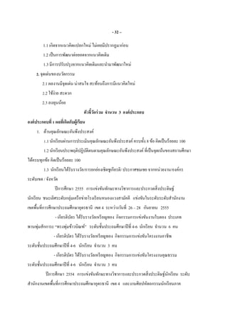 - 32 –
1.1 เกิดจากแนวคิดแปลกใหม่ ไม่เคยมีปรากฏมาก่อน
1.2 เป็นการพัฒนาต่อยอดจากแนวคิดเดิม
1.3 มีการปรับปรุงจากแนวคิดเดิมและนํามาพัฒนาใหม่
2. จุดเด่นของนวัตกรรม
2.1 ผลงานมีจุดเด่น น่าสนใจ สะท้อนถึงการมีแนวคิดใหม่
2.2 ใช้ง่าย สะดวก
2.3 ลงทุนน้อย
ตัวชีวัดร่วม จํานวน 3 องค์ประกอบ
องค์ประกอบที 1 ผลทีเกิดกับผู้เรียน
1. ด้านคุณลักษณะอันพึงประสงค์
1.1 นักเรียนผ่านการประเมินคุณลักษณะอันพึงประสงค์ ครบทัง 8 ข้อ คิดเป็นร้อยละ 100
1.2 นักเรียนประพฤติปฏิบัติตนตามคุณลักษณะอันพึงประสงค์ ทีเป็นจุดเน้นของสถานศึกษา
ได้ครบทุกข้อ คิดเป็นร้อยละ 100
1.3 นักเรียนได้รับรางวัล/การยกย่องเชิดชูเกียรติ/ ประกาศชมเชย จากหน่วยงาน/องค์กร
ระดับเขต / จังหวัด
ปีการศึกษา 2555 การแข่งขันทักษะทางวิชาการและประกวดสิงประดิษฐ์
นักเรียน ชนะเลิศระดับกลุ่มเครือข่ายโรงเรียนหนองแวงสามัคคี แข่งขันในระดับระดับสํานักงาน
เขตพืนทีการศึกษาประถมศึกษาอุดรธานี เขต 4 ระหว่างวันที 26 – 28 กันยายน 2555
- เกียรติบัตร ได้รับรางวัลเหรียญทอง กิจกรรมการแข่งขันงานใบตอง ประเภท
พานพุ่มสักการะ “ทรงพุ่มข้าวบิณฑ์” ระดับชันประถมศึกษาปีที 4-6 นักเรียน จํานวน 6 คน
- เกียรติบัตร ได้รับรางวัลเหรียญทอง กิจกรรมการแข่งขันโครงงานอาชีพ
ระดับชันประถมศึกษาปีที 4-6 นักเรียน จํานวน 3 คน
- เกียรติบัตร ได้รับรางวัลเหรียญทอง กิจกรรมการแข่งขันโครงงานคุณธรรม
ระดับชันประถมศึกษาปีที 4-6 นักเรียน จํานวน 3 คน
ปีการศึกษา 2554 การแข่งขันทักษะทางวิชาการและประกวดสิงประดิษฐ์นักเรียน ระดับ
สํานักงานเขตพืนทีการศึกษาประถมศึกษาอุดรธานี เขต 4 และงานศิลปหัตถกรรมนักเรียนภาค
 