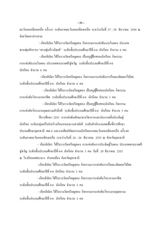 - 33 –
ตะวันออกเฉียงเหนือ ครัง 61 ระดับภาคตะวันออกเฉียงเหนือ ระหว่างวันที 27 – 29 ธันวาคม 2554 ณ
จังหวัดมหาสารคาม
- เกียรติบัตร ได้รับรางวัลเหรียญทอง กิจกรรมการแข่งขันงานใบตอง ประเภท
พานพุ่มสักการะ “ทรงพุ่มข้าวบิณฑ์” ระดับชันประถมศึกษาปีที 4-6 นักเรียน จํานวน 6 คน
- เกียรติบัตร ได้รับรางวัลเหรียญทอง เป็นครูผู้ฝึกสอนนักเรียน กิจกรรม
การแข่งขันงานใบตอง ประเภทพานบายศรีสู่ขวัญ ระดับชันประถมศึกษาปีที 4-6
นักเรียน จํานวน 6 คน
- เกียรติบัตร ได้รับรางวัลเหรียญทอง กิจกรรมการแข่งขันการร้อยมาลัยดอกไม้สด
ระดับชันประถมศึกษาปีที 4-6 นักเรียน จํานวน 6 คน
- เกียรติบัตร ได้รับรางวัลเหรียญทอง เป็นครูผู้ฝึกสอนนักเรียน กิจกรรม
การแข่งขันโครงงานอาชีพ ระดับชันประถมศึกษาปีที 4-6 นักเรียน จํานวน 3 คน
- เกียรติบัตร ได้รับรางวัลเหรียญทอง เป็นครูผู้ฝึกสอนนักเรียน กิจกรรม
การแข่งขันโครงงานคุณธรรมสํานึกดี ระดับชันประถมศึกษาปีที 4-6 นักเรียน จํานวน 3 คน
ปีการศึกษา 2553 การแข่งขันทักษะทางวิชาการและประกวดสิงประดิษฐ์
นักเรียน ระดับกลุ่มเครือข่ายโรงเรียนหนองแวงสามัคคี ระดับสํานักงานเขตพืนทีการศึกษา
ประถมศึกษาอุดรธานี เขต 4 และงานศิลปหัตถกรรมนักเรียนภาคตะวันออกเฉียงเหนือ ครัง 60
ระดับภาคตะวันออกเฉียงเหนือ ระหว่างวันที 24 – 26 ธันวาคม 2553 ณ จังหวัดอุดรธานี
- เกียรติบัตร ได้รับรางวัลเหรียญทอง การแข่งขันการประดิษฐ์ใบตอง ประเภทพานบายศรี
สู่ขวัญ ระดับชันประถมศึกษาปีที 4-6 นักเรียน จํานวน 3 คน วันที 24 ธันวาคม 2553
ณ โรงเรียนเทศบาล 6 อําเภอเมือง จังหวัดอุดรธานี
- เกียรติบัตร ได้รับรางวัลเหรียญทอง กิจกรรมการแข่งขันการร้อยมาลัยดอกไม้สด
ระดับชันประถมศึกษาปีที 4-6 นักเรียน จํานวน 3 คน
- เกียรติบัตร ได้รับรางวัลเหรียญทอง กิจกรรมการแข่งขันโครงงานอาชีพ
ระดับชันประถมศึกษาปีที 4-6 นักเรียน จํานวน 3 คน
- เกียรติบัตร ได้รับรางวัลเหรียญทอง กิจกรรมการแข่งขันโครงงานคุณธรรม
ระดับชันประถมศึกษาปีที 4-6 นักเรียน จํานวน 3 คน
 