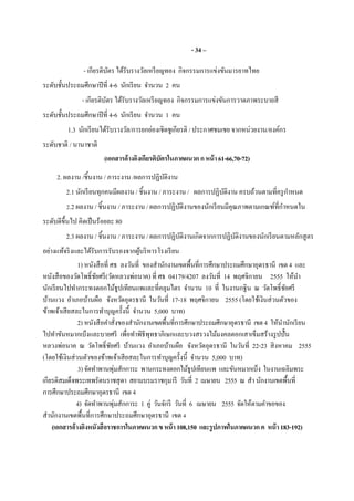 - 34 –
- เกียรติบัตร ได้รับรางวัลเหรียญทอง กิจกรรมการแข่งขันมารยาทไทย
ระดับชันประถมศึกษาปีที 4-6 นักเรียน จํานวน 2 คน
- เกียรติบัตร ได้รับรางวัลเหรียญทอง กิจกรรมการแข่งขันการวาดภาพระบายสี
ระดับชันประถมศึกษาปีที 4-6 นักเรียน จํานวน 1 คน
1.3 นักเรียนได้รับรางวัล/การยกย่องเชิดชูเกียรติ / ประกาศชมเชย จากหน่วยงาน/องค์กร
ระดับชาติ / นานาชาติ
(เอกสารอ้างอิงเกียรติบัตรในภาคผนวกกหน้า61-66,70-72)
2. ผลงาน /ชินงาน / ภาระงาน /ผลการปฏิบัติงาน
2.1 นักเรียนทุกคนมีผลงาน / ชินงาน / ภาระงาน / ผลการปฏิบัติงาน ครบถ้วนตามทีครูกําหนด
2.2 ผลงาน / ชินงาน / ภาระงาน / ผลการปฏิบัติงานของนักเรียนมีคุณภาพตามเกณฑ์ทีกําหนดใน
ระดับดีขึนไป คิดเป็นร้อยละ 80
2.3 ผลงาน / ชินงาน / ภาระงาน / ผลการปฏิบัติงานเกิดจากการปฏิบัติงานของนักเรียนตามหลักสูตร
อย่างแท้จริงและได้รับการรับรองจากผู้บริหารโรงเรียน
1) หนังสือที ศธ ลงวันที ของสํานักงานเขตพืนทีการศึกษาประถมศึกษาอุดรธานี เขต4 และ
หนังสือของวัดโพธิชัยศรี(วัดหลวงพ่อนาค) ที ศธ 04179/4207 ลงวันที 14 พฤศจิกายน 2555 ให้นํา
นักเรียนไปทํากระทงดอกไม้ธูปเทียนแพและทีคลุมไตร จํานวน 10 ที ในงานกฐิน ณ วัดโพธิชัยศรี
บ้านแวง อําเภอบ้านผือ จังหวัดอุดรธานี ในวันที 17-18 พฤศจิกายน 2555 (โดยใช้เงินส่วนตัวของ
ข้าพเจ้าเสียสละในการทําบุญครังนี จํานวน 5,000 บาท)
2) หนังสือคําสังของสํานักงานเขตพืนทีการศึกษาประถมศึกษาอุดรธานี เขต4 ให้นํานักเรียน
ไปทําขันหมากเบ็งและบายศรี เพือทําพิธีพุทธาภิเษกและบวงสรวงไม้มงคลตอกเสาเข็มสร้างรูปปัน
หลวงพ่อนาค ณ วัดโพธิชัยศรี บ้านแวง อําเภอบ้านผือ จังหวัดอุดรธานี ในวันที 22-23 สิงหาคม 2555
(โดยใช้เงินส่วนตัวของข้าพเจ้าเสียสละในการทําบุญครังนี จํานวน 5,000 บาท)
3)จัดทําพานพุ่มสักการะ พานกระทงดอกไม้ธูปเทียนแพ และขันหมากเบ็ง ในงานเฉลิมพระ
เกียรติสมเด็จพระเทพรัตนราชสุดา สยามบรมราชกุมารี วันที 2 เมษายน 2555 ณ สํา นักงานเขตพืนที
การศึกษาประถมศึกษาอุดรธานี เขต4
4) จัดทําพานพุ่มสักการะ 1 คู่ วันจักรี วันที 6 เมษายน 2555 จัดให้ตามคําขอของ
สํานักงานเขตพืนทีการศึกษาประถมศึกษาอุดรธานี เขต 4
(เอกสารอ้างอิงหนังสือราชการในภาคผนวกขหน้า108,150 และรูปภาพในภาคผนวกค หน้า183-192)
 