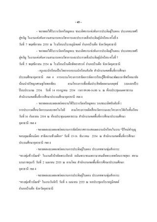 - 45 –
- ขยายผลได้รับรางวัลเหรียญทอง ชนะเลิศการแข่งขันการประดิษฐ์ใบตอง ประเภทบายศรี
สู่ขวัญ ในงานแข่งขันความสามารถทางวิชาการและประกวดสิงประดิษฐ์นักเรียน ครังที 8
วันที 7 พฤศจิกายน 2555 ณ โรงเรียนบริบาลภูมิเขตต์ อําเภอบ้านผือ จังหวัดอุดรธานี
- ขยายผลได้รับรางวัลเหรียญทอง ชนะเลิศการแข่งขันการประดิษฐ์ใบตอง ประเภทบายศรี
สู่ขวัญ ในงานแข่งขันความสามารถทางวิชาการและประกวดสิงประดิษฐ์นักเรียน ครังที 7
วันที 5 พฤศจิกายน 2554 ณ โรงเรียนบ้านผือพิทยาสรรค์ อําเภอบ้านผือ จังหวัดอุดรธานี
- ครูและนักเรียนเป็นวิทยากรอบรมนักเรียนสังกัด สํานักงานเขตพืนทีการศึกษา
ประถมศึกษาอุดรธานี เขต 4 การอบรมโครงการสาธิตการจัดการเรียนรู้ฝึกทักษะพัฒนาอาชีพร้อยมาลัย
น้อมนําปรัชญาเศรษฐกิจพอเพียง ตามโครงการเพือเพิมประสิทธิผลตามกลยุทธ์ (งบแลกเป้ า)
ปีงบประมาณ 2554 วันที 14 กรกฎาคม 2554 เวลา 09.00-16.00 น. ณ ห้องประชุมเมตตาธรรม
สํานักงานเขตพืนทีการศึกษาประถมศึกษาอุดรธานี เขต 4
- ขยายผลและเผยแพร่ผลงานได้รับรางวัลเหรียญทอง รองชนะเลิศอันดับที 1
การประกวดสือนวัตกรรมและเทคโนโลยี ตามโครงการผลิตสือนวัตกรรมและโครงการวิจัยในชันเรียน
วันที 16 กันยายน 2554 ณ ห้องประชุมเมตตาธรรม สํานักงานเขตพืนทีการศึกษาประถมศึกษา
อุดรธานี เขต 4
- ขยายผลและเผยแพร่ผลงานการจัดนิทรรศการแสดงผลงานนักเรียนในงาน “ปีใหม่ทําบุญ
ขอบคุณเพือนมิตร สาธิตงานช้างเผือก” วันที 15-16 ธันวาคม 2554 ณ สํานักงานเขตพืนทีการศึกษา
ประถมศึกษาอุดรธานี เขต 4
- ขยายผลและเผยแพร่ผลงานการประดิษฐ์ใบตอง ประเภทพานพุ่มสักการะ
“ทรงพุ่มข้าวบิณฑ์” ในงานผ้าป่าเทิดพระเกียรติ เฉลิมพระชนมพรรษาสมเด็จพระเทพรัตนราชสุดา สยาม
บรมราชกุมารี วันที 2 เมษายน 2555 ณ ลานโดม สํานักงานเขตพืนทีการศึกษาประถมศึกษา
อุดรธานี เขต 4
- ขยายผลและเผยแพร่ผลงานการประดิษฐ์ใบตอง ประเภทพานพุ่มสักการะ
“ทรงพุ่มข้าวบิณฑ์” ในงานวันจักรี วันที 6 เมษายน 2555 ณ หอประชุมบริบาลภูมิเขตต์
อําเภอบ้านผือ จังหวัดอุดรธานี
 