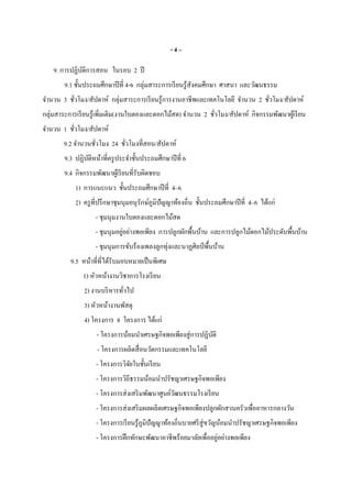 - 4 –
9. การปฏิบัติการสอน ในรอบ 2 ปี
9.1 ชันประถมศึกษาปีที 4-6 กลุ่มสาระการเรียนรู้สังคมศึกษา ศาสนา และวัฒนธรรม
จํานวน 3 ชัวโมง/สัปดาห์ กลุ่มสาระการเรียนรู้การงานอาชีพและเทคโนโลยี จํานวน 2 ชัวโมง/สัปดาห์
กลุ่มสาระการเรียนรู้เพิมเติม(งานใบตองและดอกไม้สด) จํานวน 2 ชัวโมง/สัปดาห์ กิจกรรมพัฒนาผู้เรียน
จํานวน 1 ชัวโมง/สัปดาห์
9.2 จํานวนชัวโมง 24 ชัวโมงทีสอน/สัปดาห์
9.3 ปฏิบัติหน้าทีครูประจําชันประถมศึกษาปีที 6
9.4 กิจกรรมพัฒนาผู้เรียนทีรับผิดชอบ
1) การแนะแนว ชันประถมศึกษาปีที 4–6
2) ครูทีปรึกษาชุมนุมอนุรักษ์ภูมิปัญญาท้องถิน ชันประถมศึกษาปีที 4–6 ได้แก่
- ชุมนุมงานใบตองและดอกไม้สด
- ชุมนุมอยู่อย่างพอเพียง การปลูกผักพืนบ้าน และการปลูกไม้ดอกไม้ประดับพืนบ้าน
- ชุมนุมการขับร้องเพลงลูกทุ่งและนาฏศิลป์ พืนบ้าน
9.5 หน้าทีทีได้รับมอบหมายเป็นพิเศษ
1) หัวหน้างานวิชาการโรงเรียน
2) งานบริหารทัวไป
3) หัวหน้างานพัสดุ
4) โครงการ 8 โครงการ ได้แก่
- โครงการน้อมนําเศรษฐกิจพอเพียงสู่การปฏิบัติ
- โครงการผลิตสือนวัตกรรมและเทคโนโลยี
- โครงการวิจัยในชันเรียน
- โครงการวิถีธรรมน้อมนําปรัชญาเศรษฐกิจพอเพียง
- โครงการส่งเสริมพัฒนาศูนย์วัฒนธรรมโรงเรียน
- โครงการส่งเสริมผลผลิตเศรษฐกิจพอเพียงปลูกผักสวนครัวเพืออาหารกลางวัน
- โครงการเรียนรู้ภูมิปัญญาท้องถินบายศรีสู่ขวัญน้อมนําปรัชญาเศรษฐกิจพอเพียง
- โครงการฝึกทักษะพัฒนาอาชีพร้อยมาลัยเพืออยู่อย่างพอเพียง
 