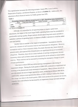 Financial Statement Analysis  Project A420 M. Aponte, Et. Al.