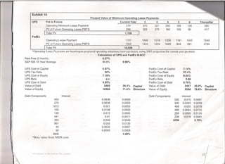 Financial Statement Analysis  Project A420 M. Aponte, Et. Al.