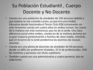 Su Población Estudiantil , Cuerpo
Docente y No Docente
• Cuenta con una población de alrededor de 150 alumnos debido a
que todavía se van creando cursos, ya que era una Unidad
Educativa donde funcionaba el Tercer Ciclo EGB únicamente, en
este momento cuenta con cuatro años en ambos turnos, los cursos
de la mañana son más numerosos que los de la tarde. Una clara
diferencia social entre ambos, siendo los de la mañana alumnos en
su gran mayoría perteneciente a familias de clase media, mientras
que en le turno de la tarde predomina los alumnos de escasos
recursos.
• Cuenta con una planta de docentes de alrededor de 40 personas
donde un 60% son profesores titulados, 25 % de profesionales, 15%
de maestros y personas con título supletorio.
• También cuenta con una administrativa y cuatro porteros, dos en
cada turno.
 