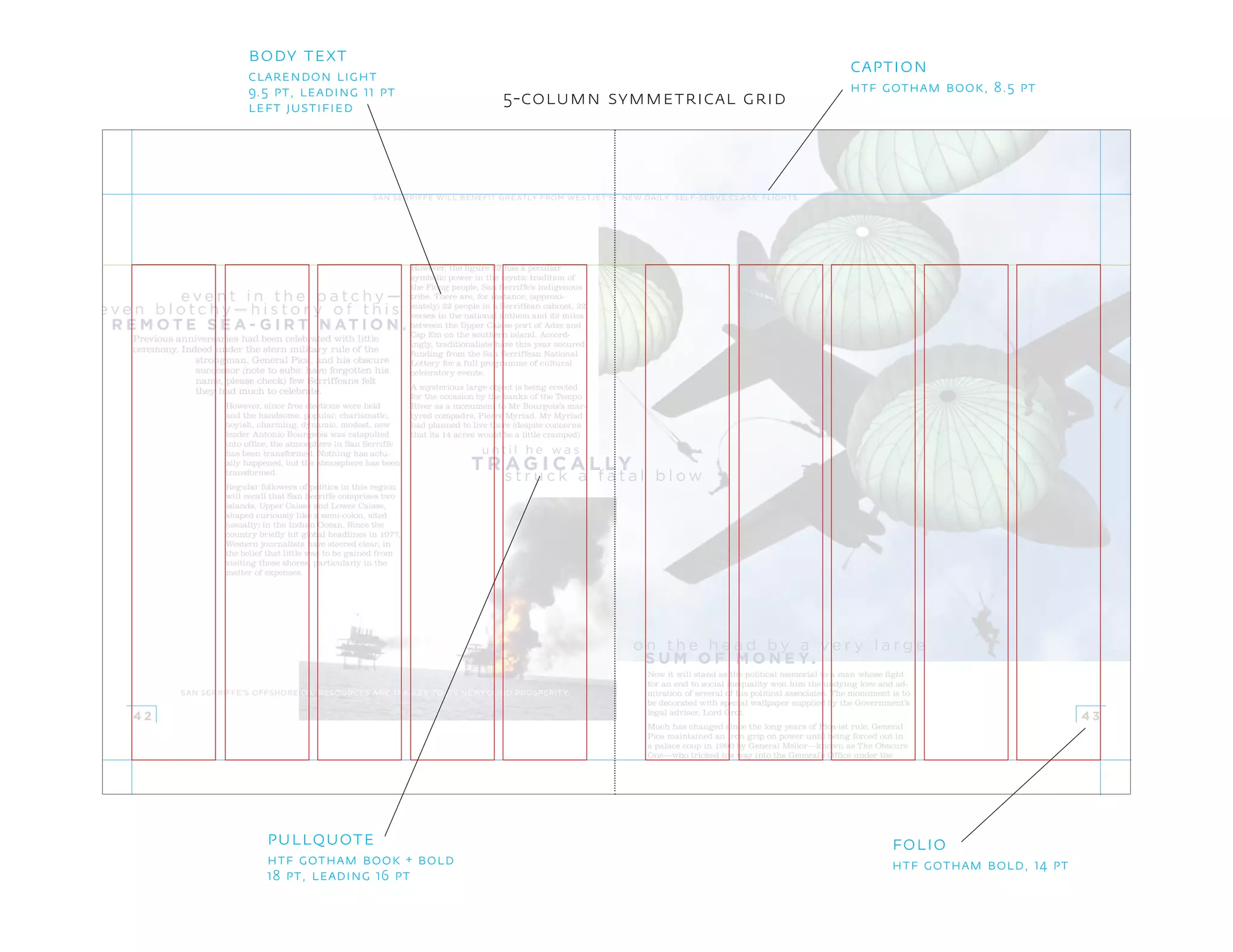 Previous anniversaries had been celebrated with little
ceremony. Indeed under the stern military rule of the
strongman, General Pica, and his obscure
successor (note to subs: have forgotten his
name, please check) few Serriffeans felt
they had much to celebrate.
However, since free elections were held
and the handsome, popular, charismatic,
boyish, charming, dynamic, modest, new
leader Antonio Bourgeois was catapulted
into office, the atmosphere in San Serriffe
has been transformed. Nothing has actu-
ally happened, but the atmosphere has been
transformed.
Regular followers of politics in this region
will recall that San Serriffe comprises two
islands, Upper Caisse and Lower Caisse,
shaped curiously like a semi-colon, sited
(usually) in the Indian Ocean. Since the
country briefly hit global headlines in 1977,
Western journalists have steered clear, in
the belief that little was to be gained from
visiting these shores, particularly in the
matter of expenses.
SAN SERRIFFE’S OFFSHORE OIL RESOURCES ARE THE KEY TO ITS NEWFOUND PROSPERITY.
However, the figure 22 has a peculiar
symbolic power in the mystic tradition of
the Flong people, San Serriffe’s indigenous
tribe. There are, for instance, (approxi-
mately) 22 people in a Serriffean cabinet, 22
verses in the national anthem and 22 miles
between the Upper Caisse port of Adze and
Cap Em on the southern island. Accord-
ingly, traditionalists have this year secured
funding from the San Serriffean National
Lottery for a full programme of cultural
celebratory events.
A mysterious large object is being erected
for the occasion by the banks of the Tempo
River as a monument to Mr Bourgois’s mar-
tyred compadre, Pierre Myriad. Mr Myriad
had planned to live there (despite concerns
that its 14 acres would be a little cramped)
Now it will stand as the political memorial to a man whose fight
for an end to social inequality won him the undying love and ad-
miration of several of his political associates. The monument is to
be decorated with special wallpaper supplied by the Government’s
legal adviser, Lord Grot.
Much has changed since the long years of Pica-ist rule. General
Pica maintained an iron grip on power until being forced out in
a palace coup in 1990 by General Melior—known as The Obscure
One—who tricked his way into the General’s Office under the
4 34 2
SAN SERRIFFE WILL BENEFIT GREATLY FROM WESTJET’S NEW DAILY ‘SELF-SERVE CLASS’ FLIGHTS.
e v e n t i n t h e p a t c h y —
e v e n b l o t c h y — h i s t o r y o f t h i s
R E M O T E S E A - G I R T N AT I O N .
s t r u c k a f a t a l b l o w
u n t i l h e w a s
T R A G I C A L LY
o n t h e h e a d b y a v e r y l a r g e
S U M O F M O N E Y.
5-column symmetrical grid
body text
caption
pullquote folio
clarendon light
9.5 pt, leading 11 pt
left justified
htf gotham book, 8.5 pt
htf gotham book + bold
18 pt, leading 16 pt
htf gotham bold, 14 pt
 