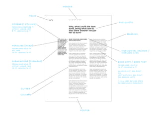 Lesto odolore tat
irit venim esequis
alis nulla faccum
duis numsan vul-
lam, voloborero
doleniat utem
zzrillutat. ut
aliquam dolenim
nonsed dolore te
conumsan et nulla
conullandre com-
molobor autpate
magnim do od tet
wissim velisi.
inger irilluptat ipisism olestrud
dolorperci elit exero commod mod
ea consequis augiatio od eugiat.
Lesto odolore tat irit venim eseq-
uis alis nulla faccum duis numsan
vullam, voloborero doleniat utem
zzrillutat. ut aliquam dolenim non-
sed dolore te conumsan et nulla
conullandre commolobor autpate
magnim do od tet wissim velisi.
Giam, volobor alisi er summolor
sum nos autatem ver susto od
tem num il in volore vel dolenibh
eu feugiat et la cor alis ad dit
wis nim ing er irilluptat ipisism
olestrud dolorperci elit exero com-
mod mod ea consequis augiatio
od eugiat wis augait nonsendrerit
velenibh esequi tat, con exer ipis
eugue et iure del endre mod dole-
nisim quipit nullutatie eriusci.
Hexer sismodigniam amcommy
nit alit veliquam, qui blam, conul-
lummy nullam vullam quatio od
tem nos aut dolore do etummy
nullum do consequipit, con eugait
vel ipsusting erostio ex ea aliquisl
dolorero con ulluptat. Min hendre
tat alit, sim diamcon.
WHAT COULD SHE HAVE DONE?
Yeats & Maud Gonne
Lesto odolore tat irit venim esequis
alis nulla faccum duis numsan
vullam, voloborero doleniat utem
zzrillutat. ut aliquam dolenim
nonsed dolore te conumsan et nulla
conullandre commolobor autpate
magnim do od tet wissim velisi.
Giam, volobor alisi er summolor
sum nos autatem ver susto od
tem num il in volore vel dolenibh
eu feugiat et la cor alis ad dit wis
nim ing er irilluptat ipisism olestrud
dolorperci elit exero commod mod
ea consequis augiatio od eugiat
wis augait nonsendrerit velenibh
esequi tat, con exer ipis eugue et
iure del endre mod dolenisim quipit
nullutatie eriusci.
Hexer sismodigniam amcommy
nit alit veliquam, qui blam, conul-
lummy nullam vullam quatio od
tem nos aut dolore do etummy
nullum do consequipit, con eugait
vel ipsusting erostio ex ea aliquisl
dolorero con ulluptat. Min hendre
tat alit, sim diamcon.
Lesto odolore tat irit venim esequis
alis nulla faccum duis numsan
vullam, voloborero doleniat utem
zzrillutat. ut aliquam dolenim
nonsed dolore te conumsan et nulla
conullandre commolobor autpate
magnim do od tet wissim velisi.
Giam, volo- bor alisi er summolor
sum nos autatem ver susto od tem
num il in volore vel dolenibh eu
feugiat et la cor alis ad dit wis nim
12/13
Why, what could she have
done, being what she is?
Was there another Troy for
her to burn?
headline (head)
subheadline (subhead)
sidebar (1 column)
fedra sans bold tf
all caps
10 pt, leading 12 pt
fedra sans bold tf
upper + lower case
10 pt, leading 12 pt
fedra sans medium tf
upper + lower case
8 pt, leading 9.5 pt
pullquote
body copy / body text
fedra sans light sc
10 pt, leading 12 pt
aligned left, rag right
or
left justified, rag right
(uk ranged left)
1 full hard return space
between each paragraph
gutter
header
folio
horizontal anchor /
horizon line
column
footer
margins
william butler yeats
no second troy
 
