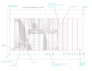 16
YOU CAN’T TAKE THREE STEPS
WITHOUT ENCOUNTERING
GHOSTS BEARING ALL THE PRES-
TIGE OF THEIR LEGENDS.
[17]
u r b a n i s m
A l l c i t i e s a r e
g e o l o g i c a l .
spring2008
d e r e l i c t a p a r t m e n t c o m p l e x i n p a r i s s u b u r b o f c l i c h y - s o u s - b o i s , 2 0 0 5 .
i v a n c h t c h e g l o v
f o r m u l a r y n e w
We move within a closed landscape
whose landmarks constantly draw
us toward the past. Certain shifting
angles, certain receding perspec-
tives, allow us to glimpse original
conceptions of space, b u t t h i s
v i s i o n r e m a i n s f r a g m e n -
t a r y . It must be sought in the
magical locales of fairy tales and
surrealist writings: castles, endless
walls, little forgotten bars, mammoth
caverns, casino mirrors.
These dated images retain a small
catalyzing power, but it is almost
impossible to use them in a sym-
bolic urbanism without rejuvenating
them by giving them a new mean-
ing. There was a certain charm in
horses born from the sea or magi-
cal dwarves dressed in gold, b u t
f o r a
t h e y a r e i n n o w a y a d a p t e d t o
t h e d e m a n d s o f m o d e r n
l i f e . For we are in the twentieth
century, even if few people are aware
of it. Our imaginations, haunted by
the old archetypes, have remained
far behind the sophistication of the
machines. The various attempts to
integrate modern science into new
myths remain inadequate. M e a n -
w h i l e a b s t r a c t i o n h a s i n -
v a d e d a l l t h e a r t s , c o n -
t e m p o r a r y a r c h i t e c t u r e
i n p a r t i c u l a r . Pure plasticity,
inanimate and storyless, soothes the
eye. Elsewhere other fragmentary
beauties can be found−while the
promised land of new syntheses
continually recedes into the distance.
Everyone wavers between the emo-
tionally still-alive past and the already
dead future.
head
berthold akzidenz grotesk
bold, lowercase
22 pt + 48 pt
pullquote
gutter
7-column symmetrical grid
folio
(large)
footer/
folio
(small)
horizon line
12p from top
column
footer (large)
margins
body text
berthold akzidenz grotesk
medium, 9 pt
left justified
 