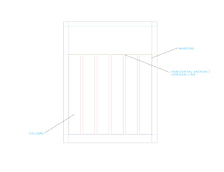 margins
horizontal anchor /
horizon line
column
 