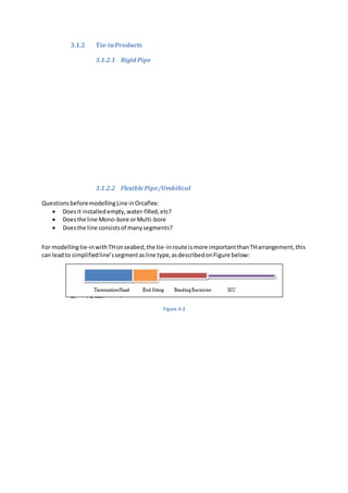 can orcaflex do pipe in pipe analysis can orcaflex do pipe in pipe analysis