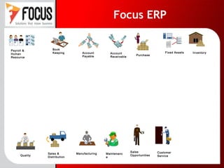 Focus_RT-Presentation | PPT