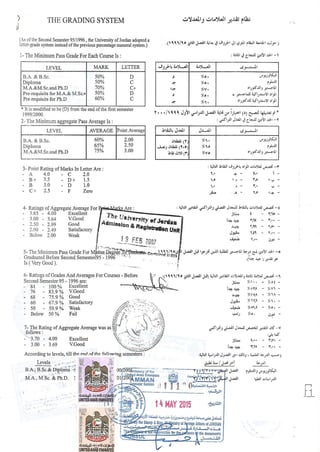 Certificate - Agriculture