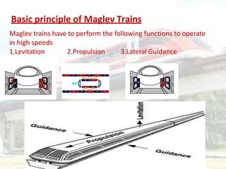 Maglev trains have to perform the following functions to operate
in high speeds
1.Levitation 2.Propulsion 3.Lateral Guidan...