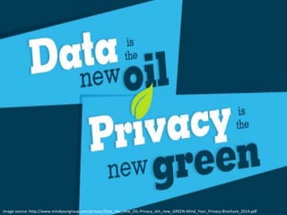 Image source: http://www.mindyourgroup.com/privacy/Data_the_new_OIL-Privacy_teh_new_GREEN-Mind_Your_Privacy-Brochure_2014....
