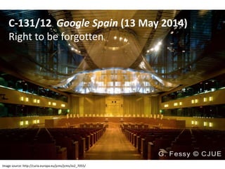 Image source: http://curia.europa.eu/jcms/jcms/Jo2_7055/
C-131/12 Google Spain (13 May 2014)
Right to be forgotten
 