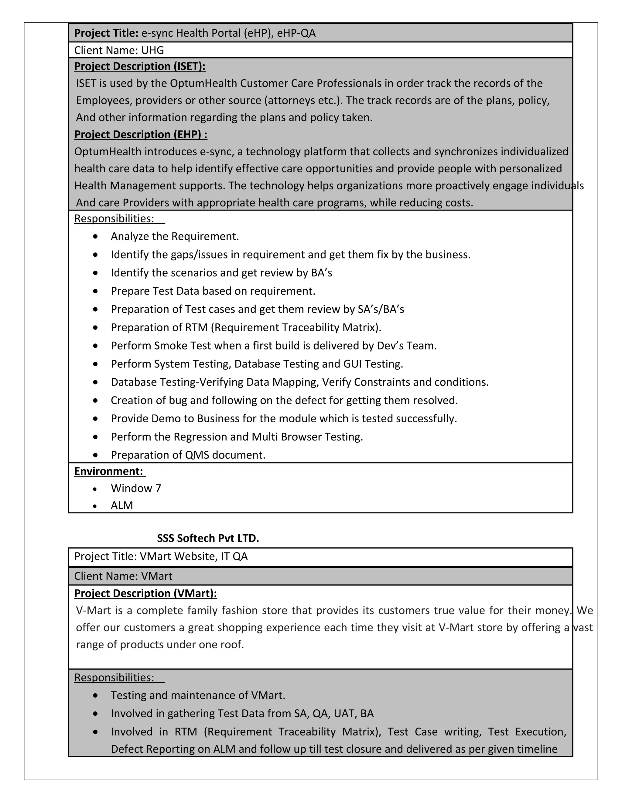 Project Title: e-sync Health Portal (eHP), eHP-QA
Client Name: UHG
Project Description (ISET):
ISET is used by the OptumHealth Customer Care Professionals in order track the records of the
Employees, providers or other source (attorneys etc.). The track records are of the plans, policy,
And other information regarding the plans and policy taken.
Project Description (EHP) :
OptumHealth introduces e-sync, a technology platform that collects and synchronizes individualized
health care data to help identify effective care opportunities and provide people with personalized
Health Management supports. The technology helps organizations more proactively engage individuals
And care Providers with appropriate health care programs, while reducing costs.
Responsibilities:
• Analyze the Requirement.
• Identify the gaps/issues in requirement and get them fix by the business.
• Identify the scenarios and get review by BA’s
• Prepare Test Data based on requirement.
• Preparation of Test cases and get them review by SA’s/BA’s
• Preparation of RTM (Requirement Traceability Matrix).
• Perform Smoke Test when a first build is delivered by Dev’s Team.
• Perform System Testing, Database Testing and GUI Testing.
• Database Testing-Verifying Data Mapping, Verify Constraints and conditions.
• Creation of bug and following on the defect for getting them resolved.
• Provide Demo to Business for the module which is tested successfully.
• Perform the Regression and Multi Browser Testing.
• Preparation of QMS document.
Environment:
• Window 7
• ALM
SSS Softech Pvt LTD.
Project Title: VMart Website, IT QA
Client Name: VMart
Project Description (VMart):
V-Mart is a complete family fashion store that provides its customers true value for their money. We
offer our customers a great shopping experience each time they visit at V-Mart store by offering a vast
range of products under one roof.
Responsibilities:
• Testing and maintenance of VMart.
• Involved in gathering Test Data from SA, QA, UAT, BA
• Involved in RTM (Requirement Traceability Matrix), Test Case writing, Test Execution,
Defect Reporting on ALM and follow up till test closure and delivered as per given timeline
 