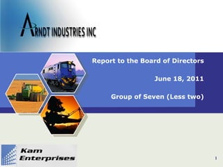 Report to the Board of Directors
June 18, 2011
Group of Seven (Less two)
1
 