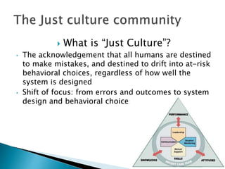  What is “Just Culture”?
• The acknowledgement that all humans are destined
to make mistakes, and destined to drift into at-risk
behavioral choices, regardless of how well the
system is designed
• Shift of focus: from errors and outcomes to system
design and behavioral choices.
 