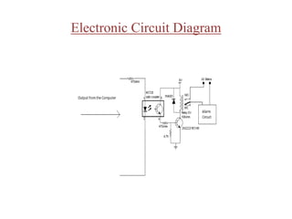 Electronic Circuit Diagram
 