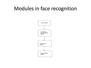 Modules in face recognition
 
