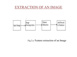 EXTRACTION OF AN IMAGE
Fig 2.a Feature extraction of an Image
 