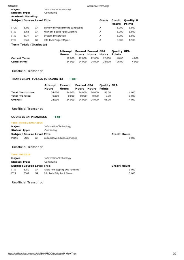 Academic Transcript